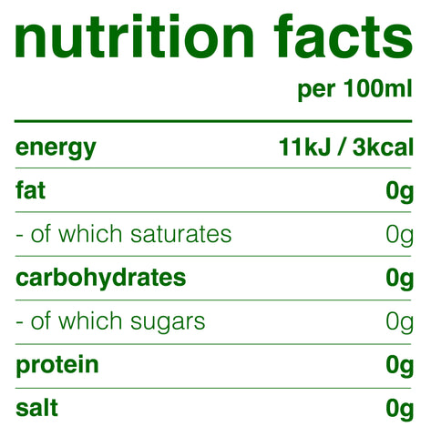 Nutritional Information