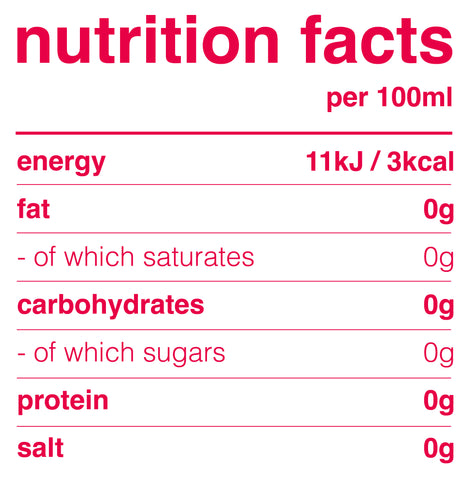 Nutritional Information