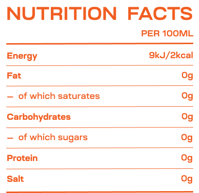 Nutritional Information